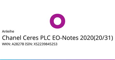 chanel ceres plc|Chanel Ceres PLC .